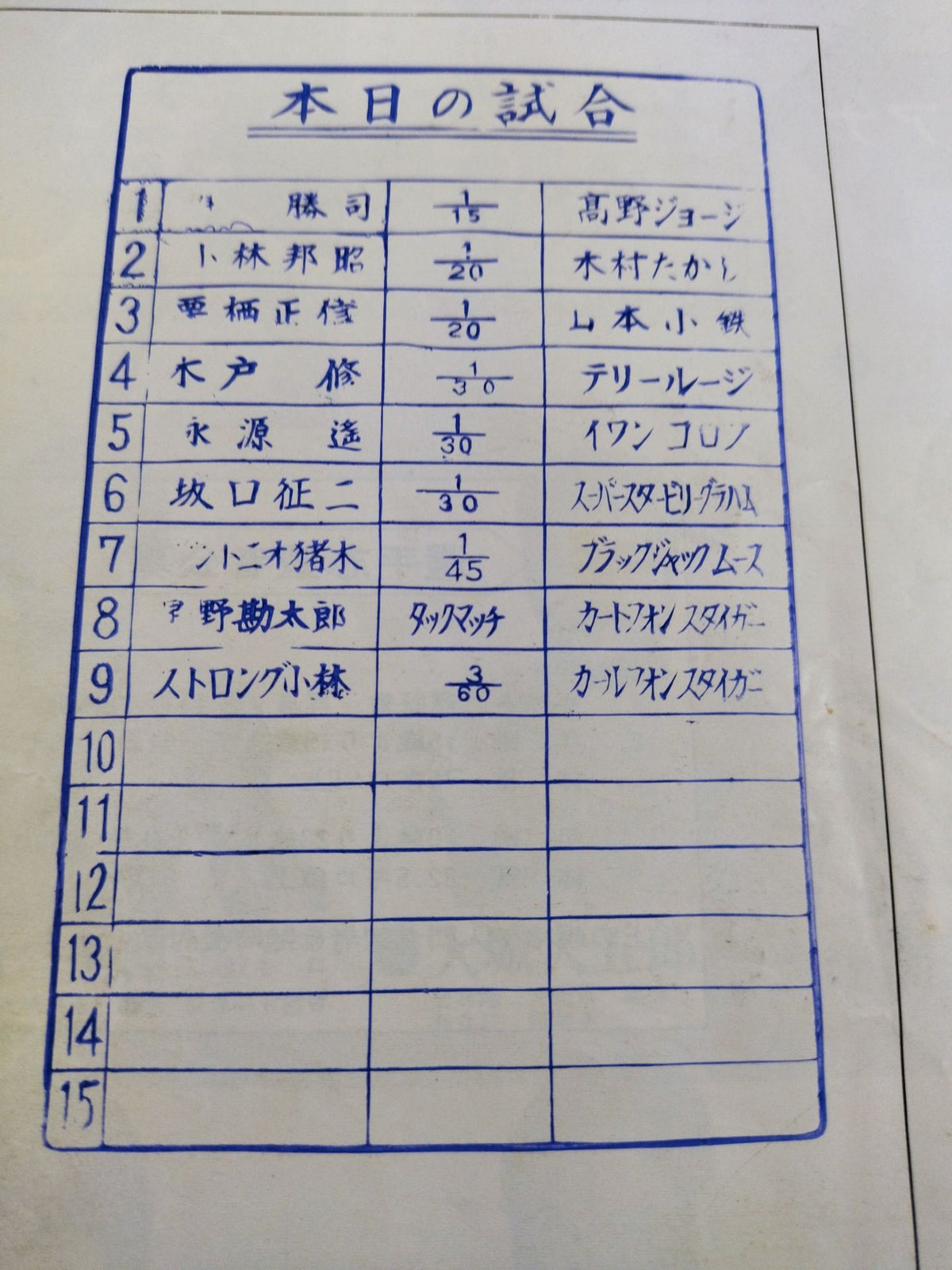 76 Fighting Spirit Series