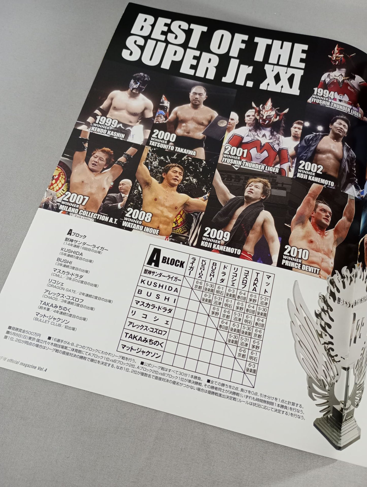 NJPW OFFICIAL MAGAZINE 2014 Vol.4