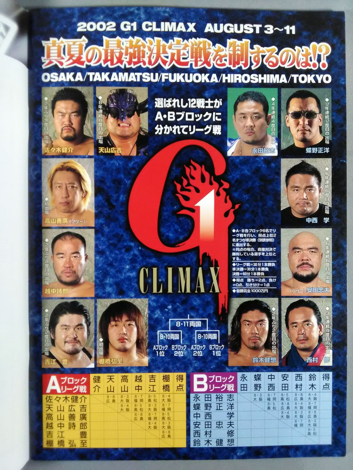 闘魂スペシャル170