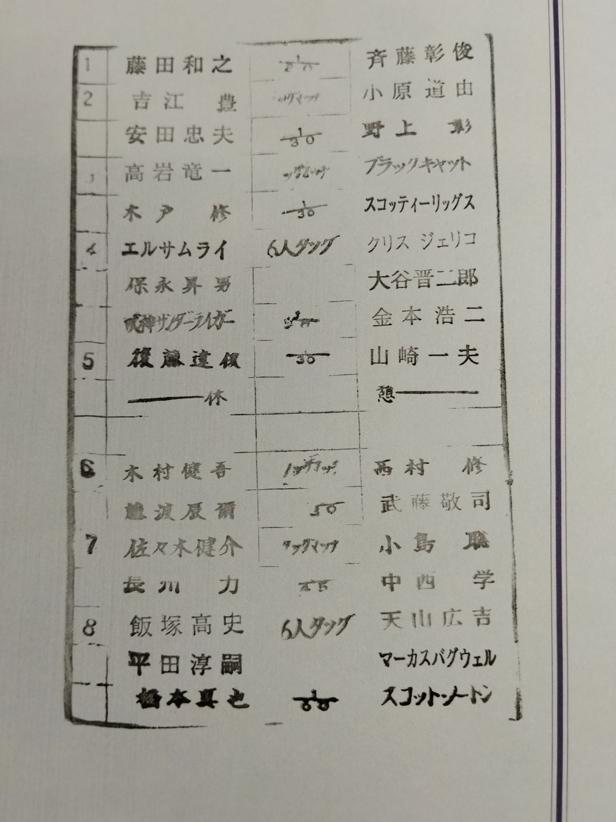 闘魂スペシャル120