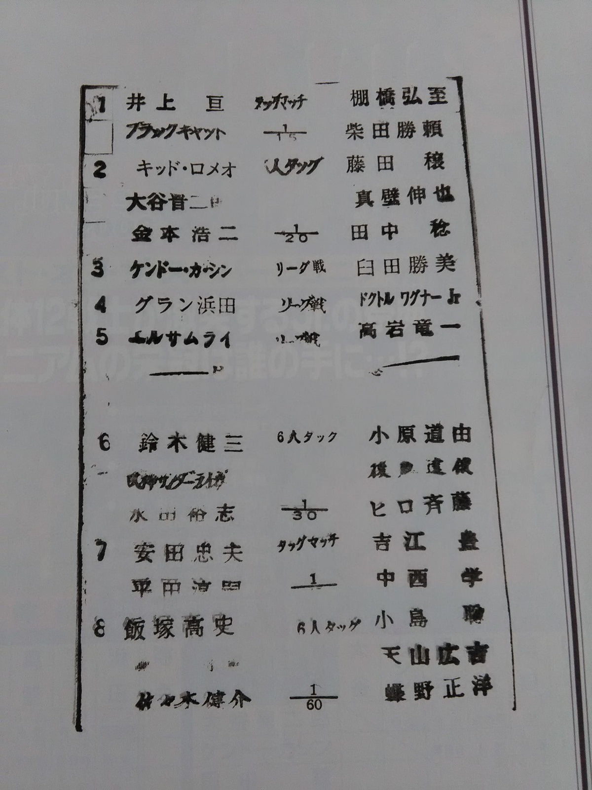 闘魂スペシャル150