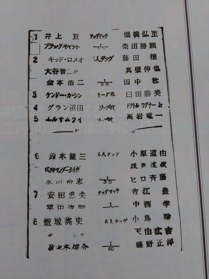 闘魂スペシャル150