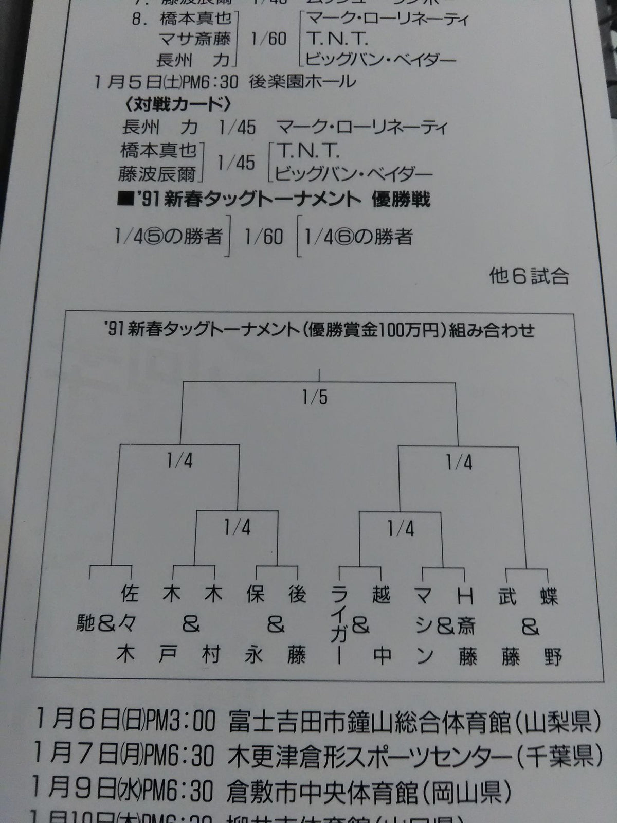 闘魂スペシャル64