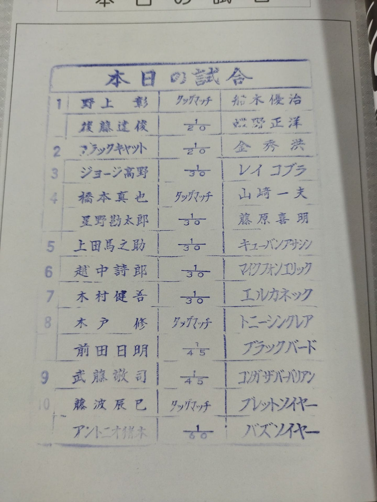Fighting Spirit Special 30