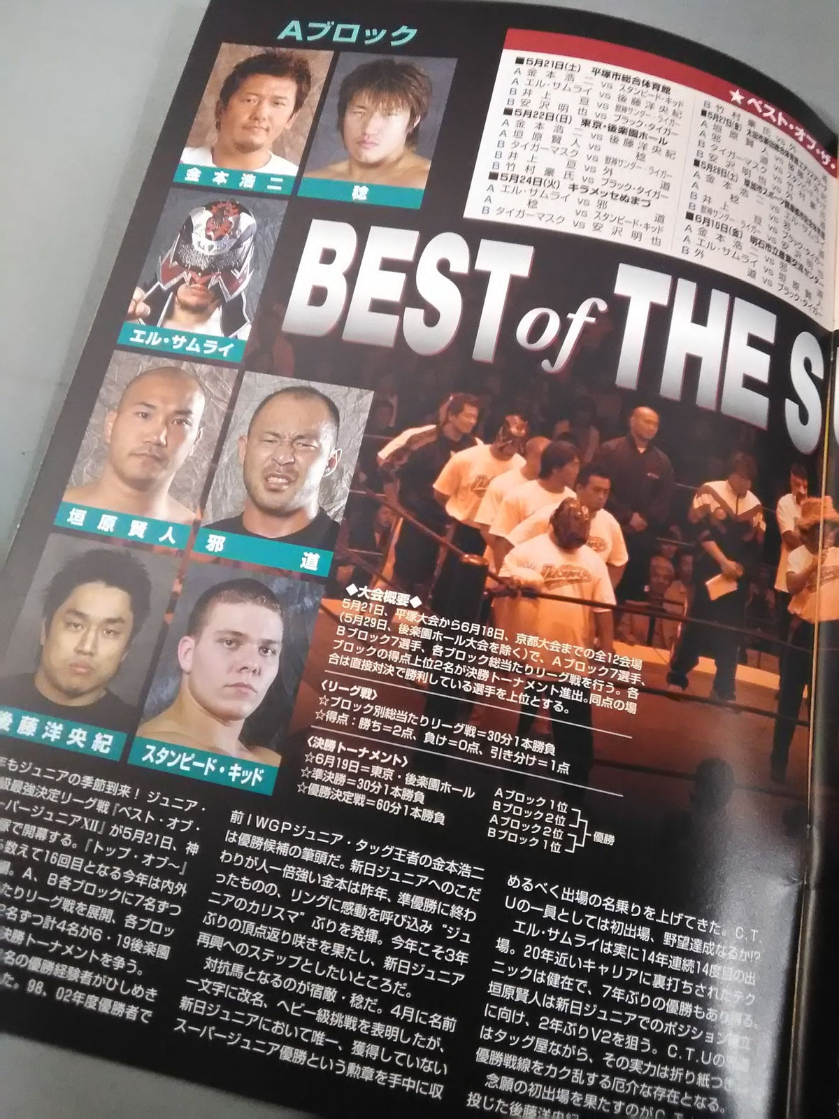 闘魂スペシャル194