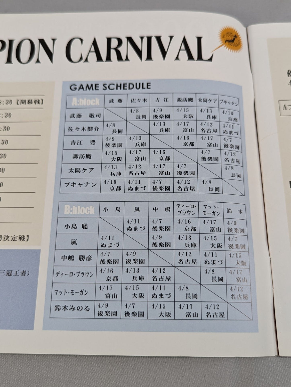 2006チャンピオン・カーニバル / 2006 CHAMPION CARNIVAL