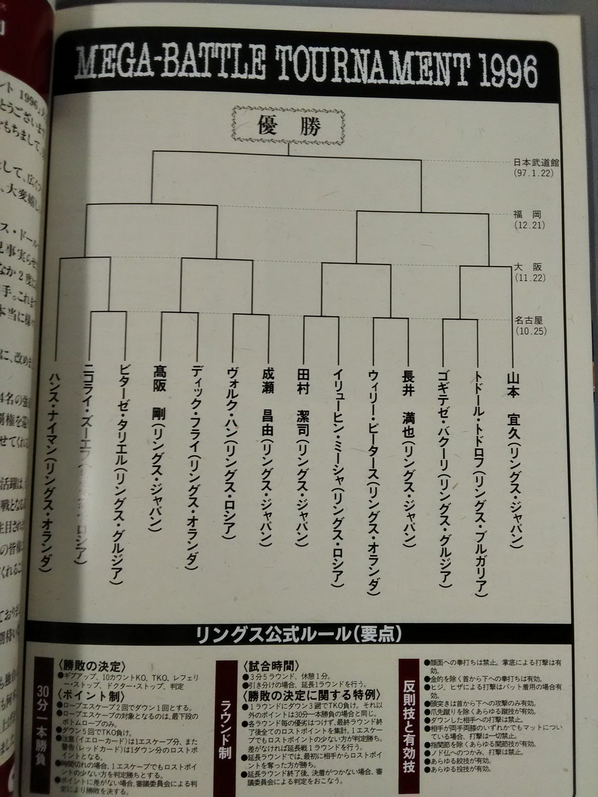 RINGS MEGA-BATTLE TOURNAMENT 1996