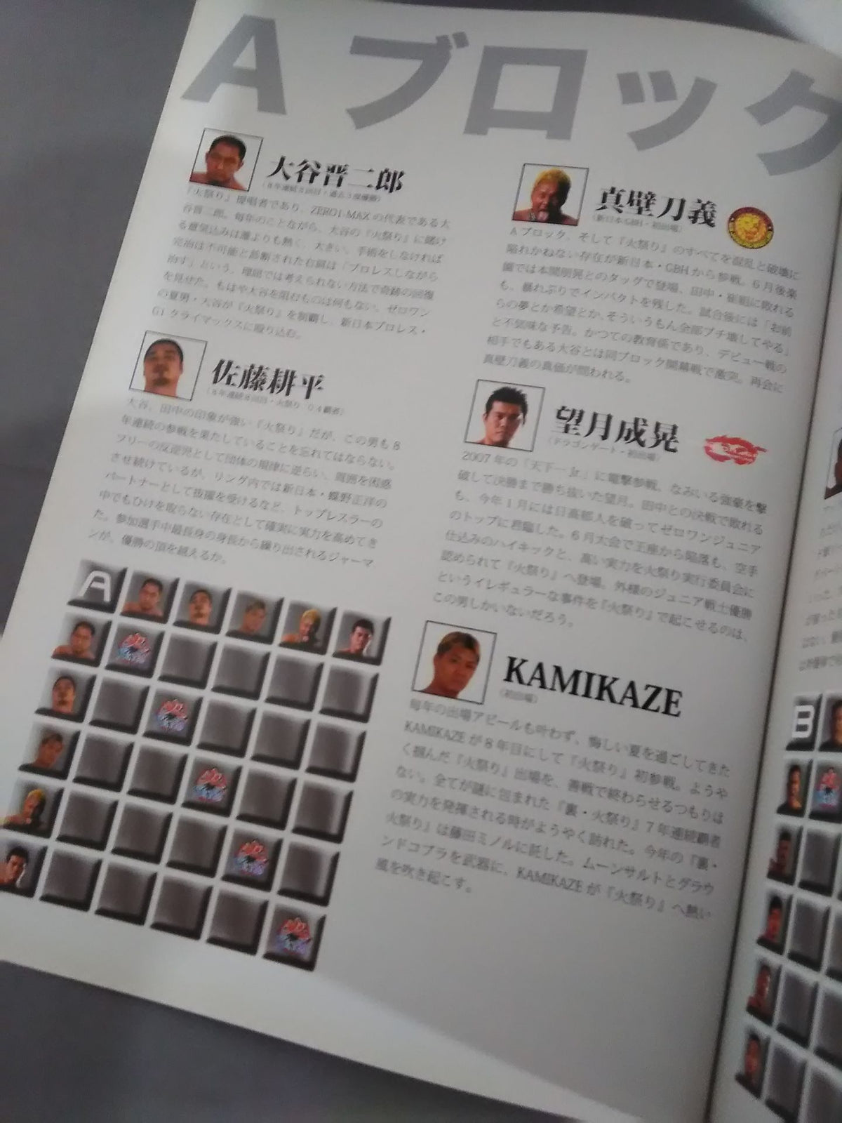 ★ ★ Flames! Midsummer Decisive Battle Fire Festival '08 / Horror of Zero Fighter