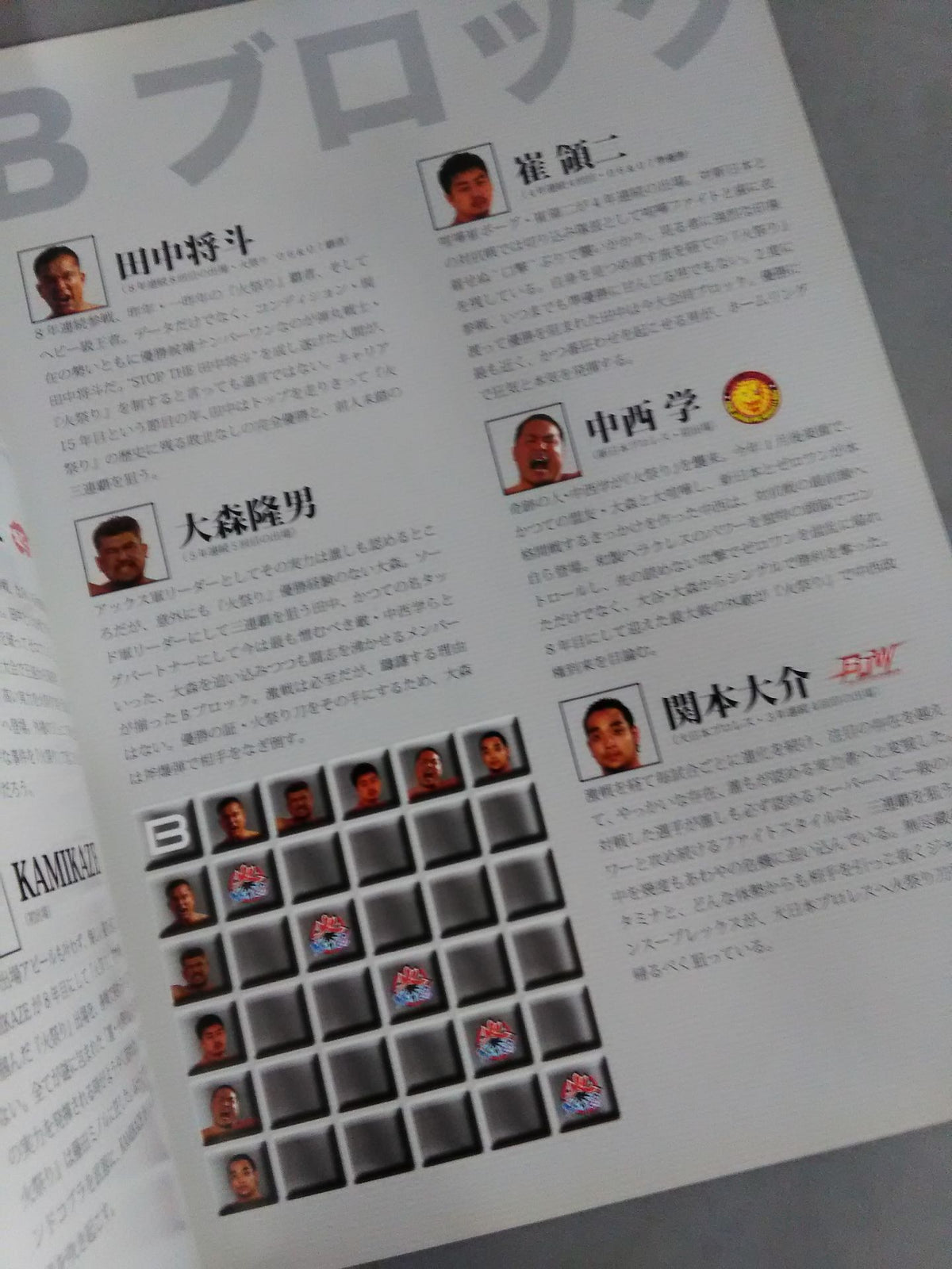 ★ ★ Flames! Midsummer Decisive Battle Fire Festival '08 / Horror of Zero Fighter