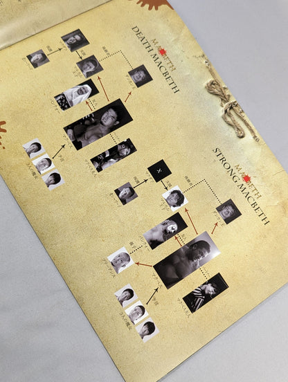 MACBETH OFFICIAL GUIDEBOOK
