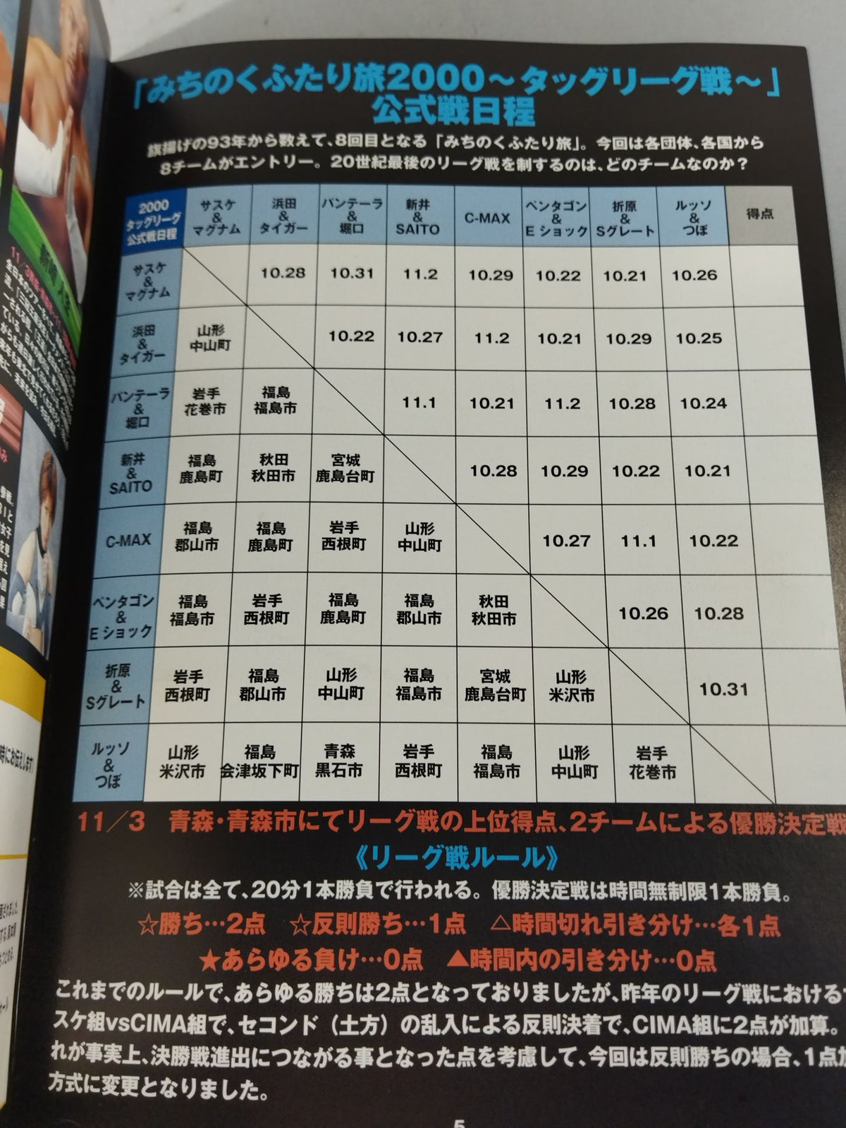 Michinoku Pro Wrestling Official Brochure Vol.58