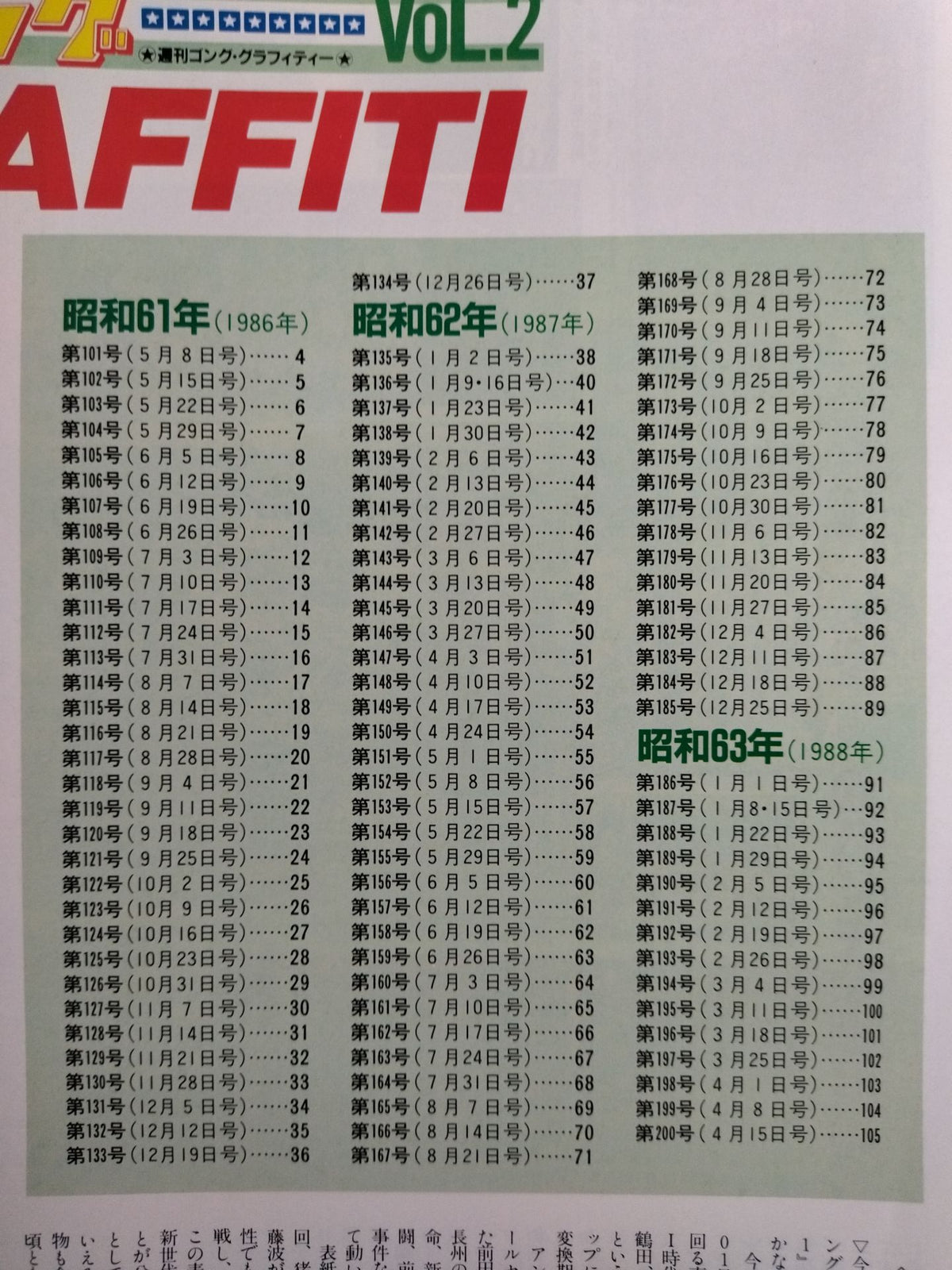 Gong Special Issue Weekly  Gong Graffiti Vol.2