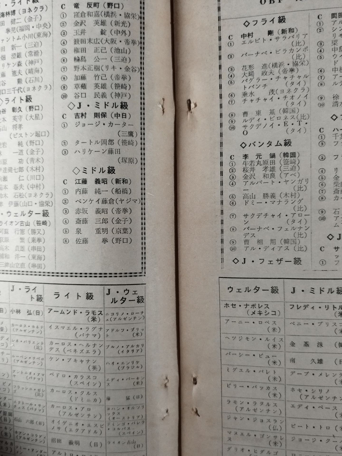 プロレス&ボクシング 1969年09月号