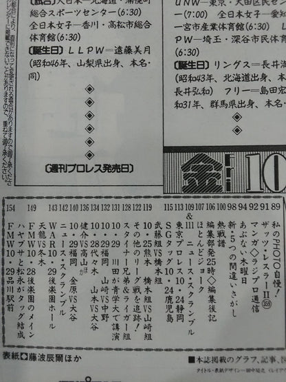 週刊プロレス702