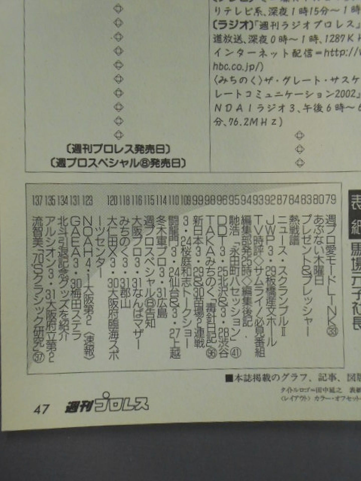 週刊プロレス1084