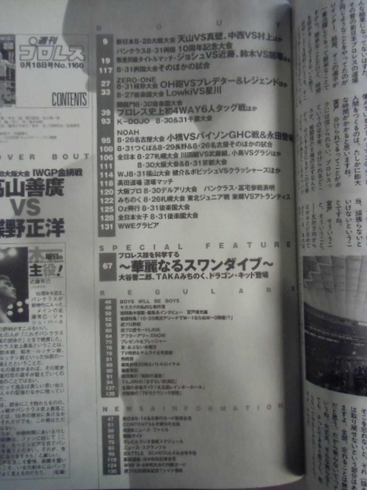 Weekly Pro Wrestling 1166