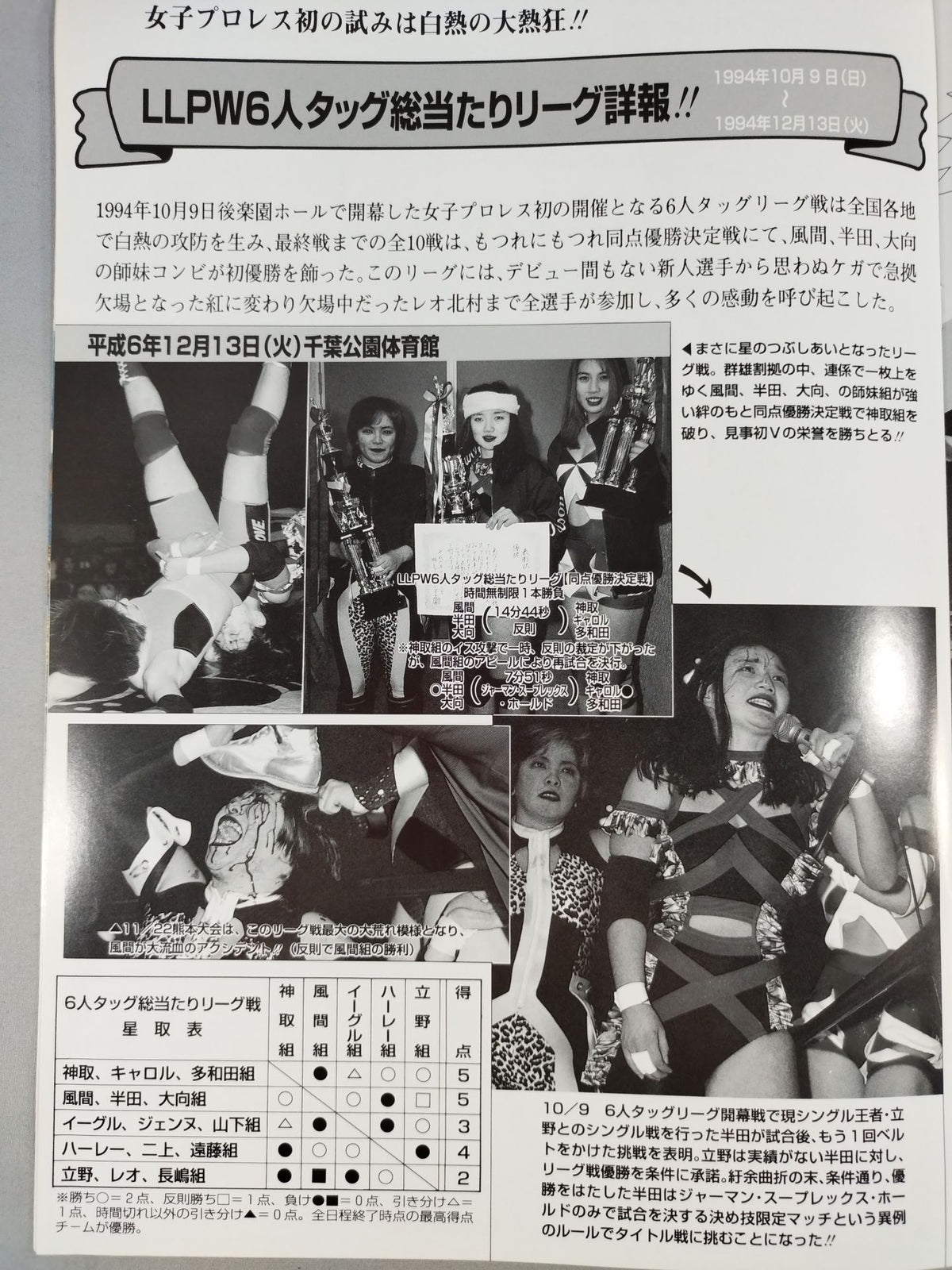 LLPW / Kageki Vol.7