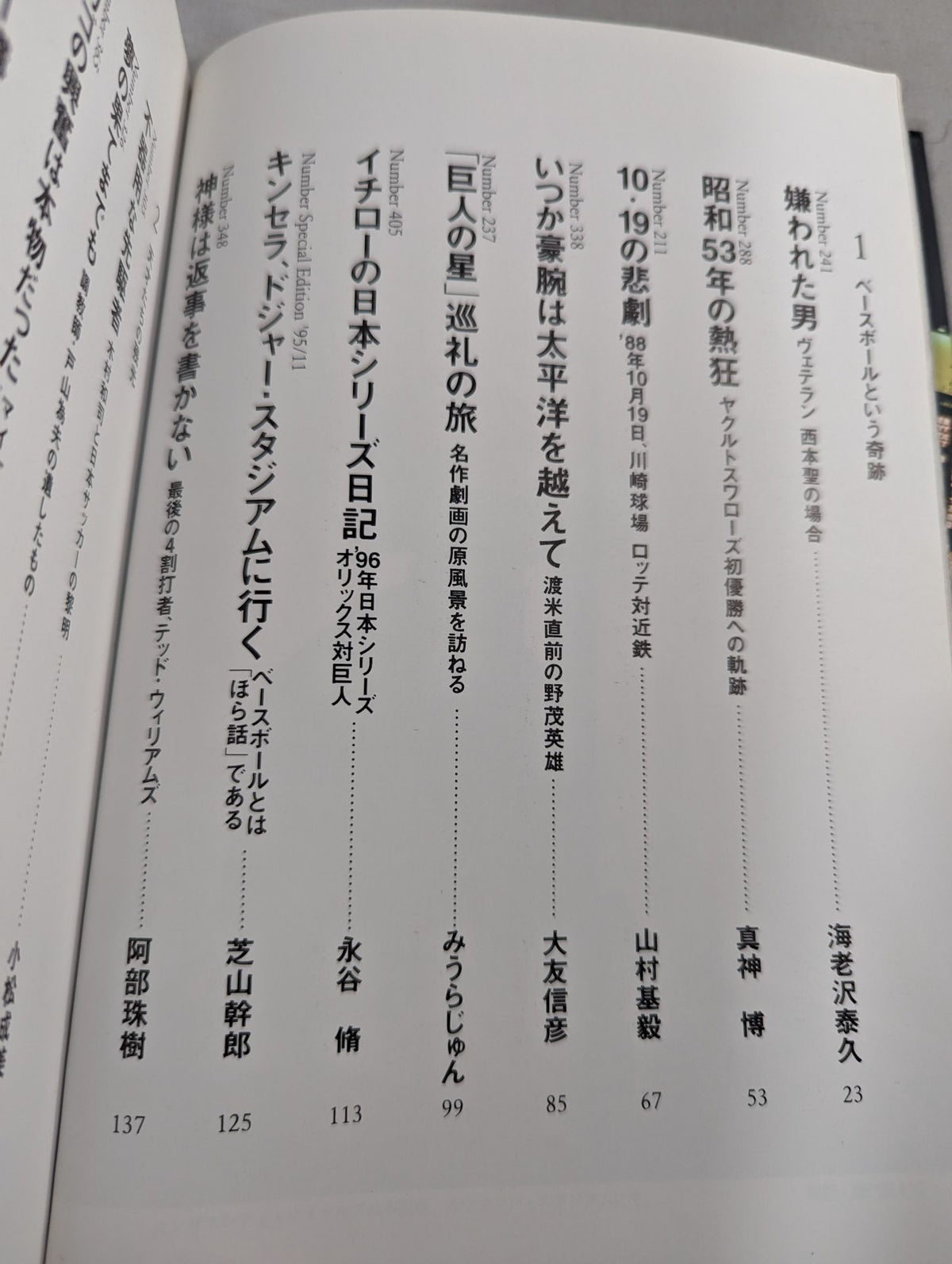 Number Best Selection II.