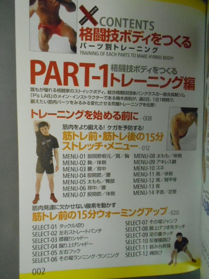 Creating a Martial Arts Body Part-specific training