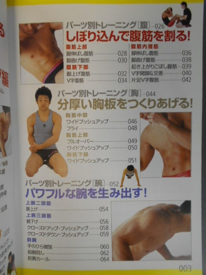Creating a Martial Arts Body Part-specific training