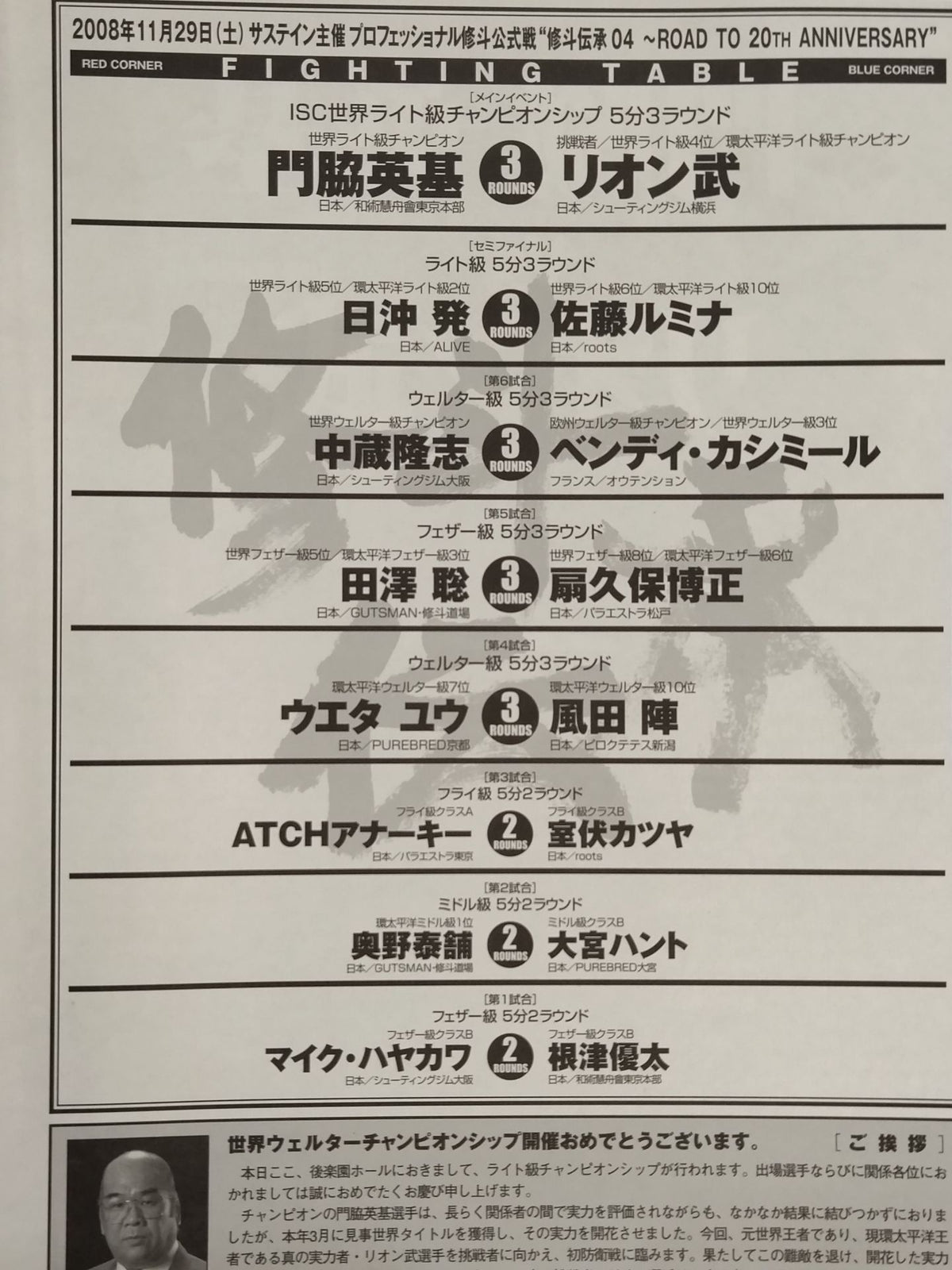 SHOOTO NEWS Vol.34