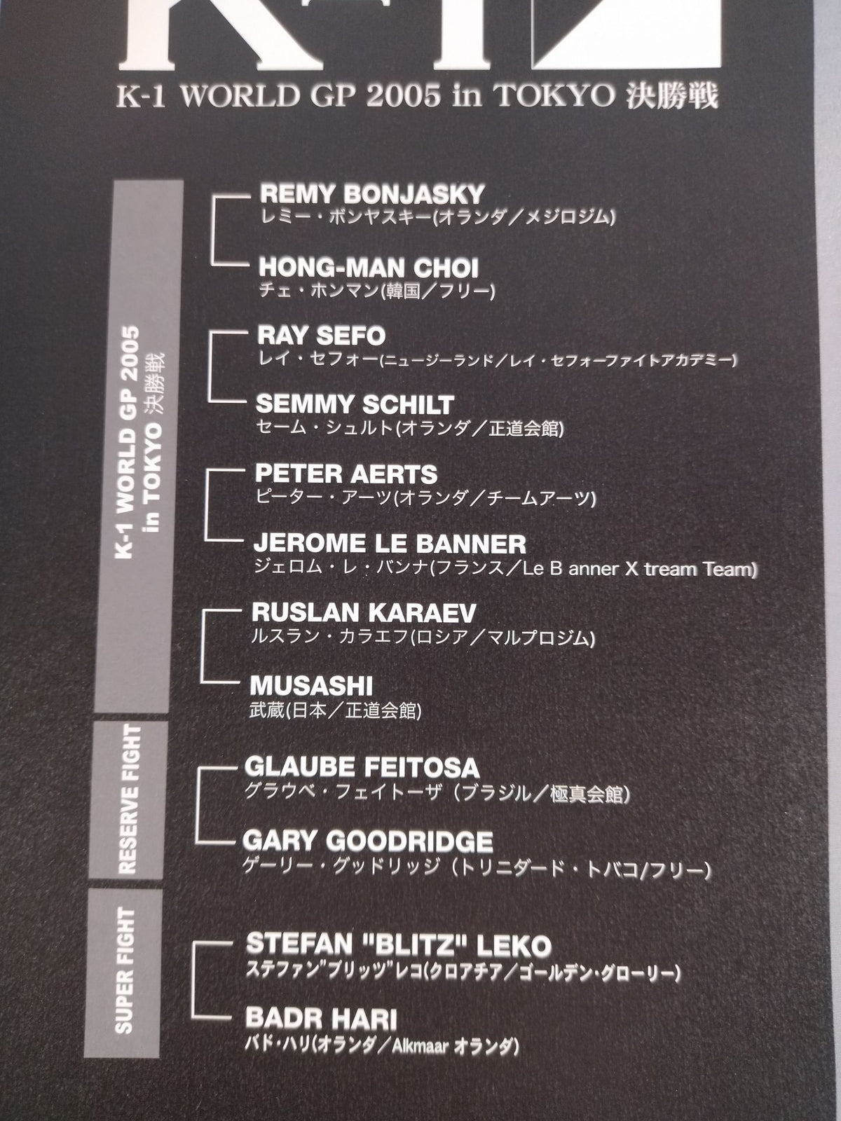 K-1 WORLD GP 2005 IN TOKYO 決勝戦　