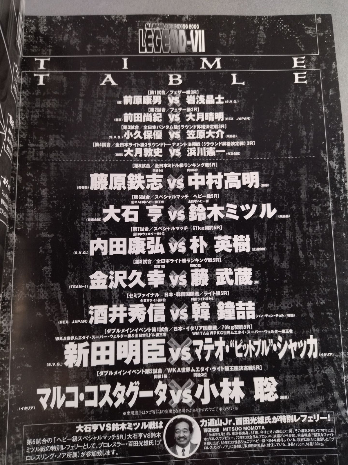 All Japan Kickboxing LEGEND-VII.