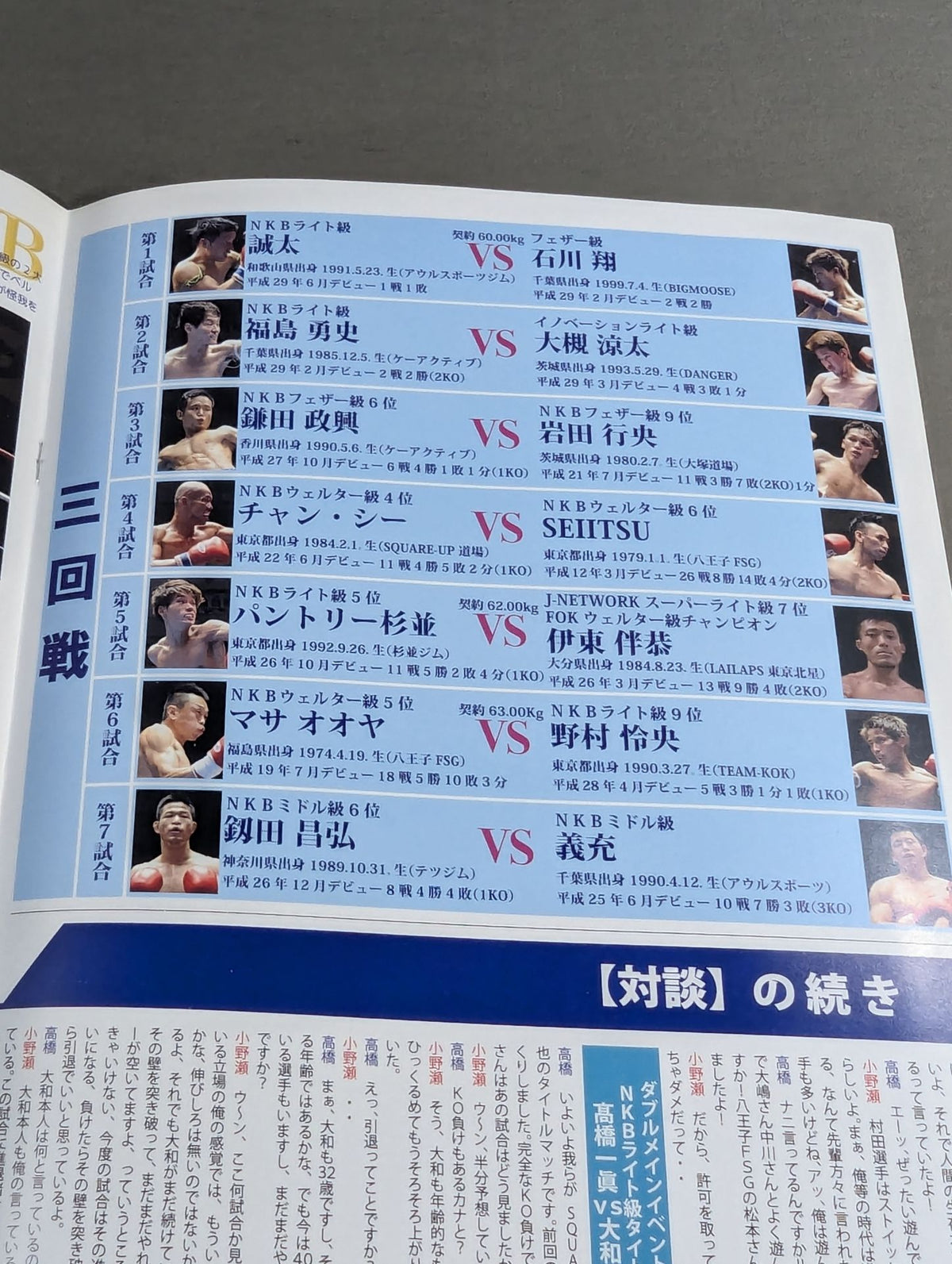 Japan Kickboxing Federation KAMIKAZE Kamikaze Series Final