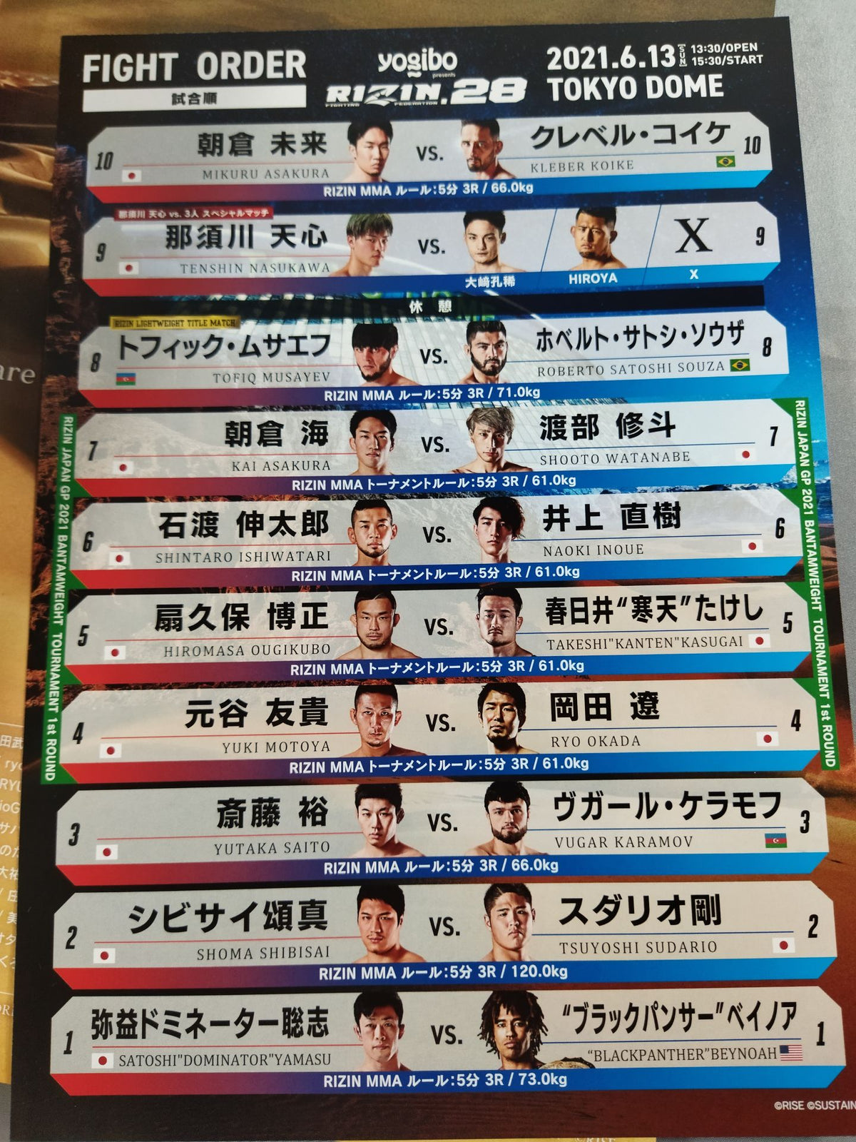 RIZIN.28 / RIZIN.29