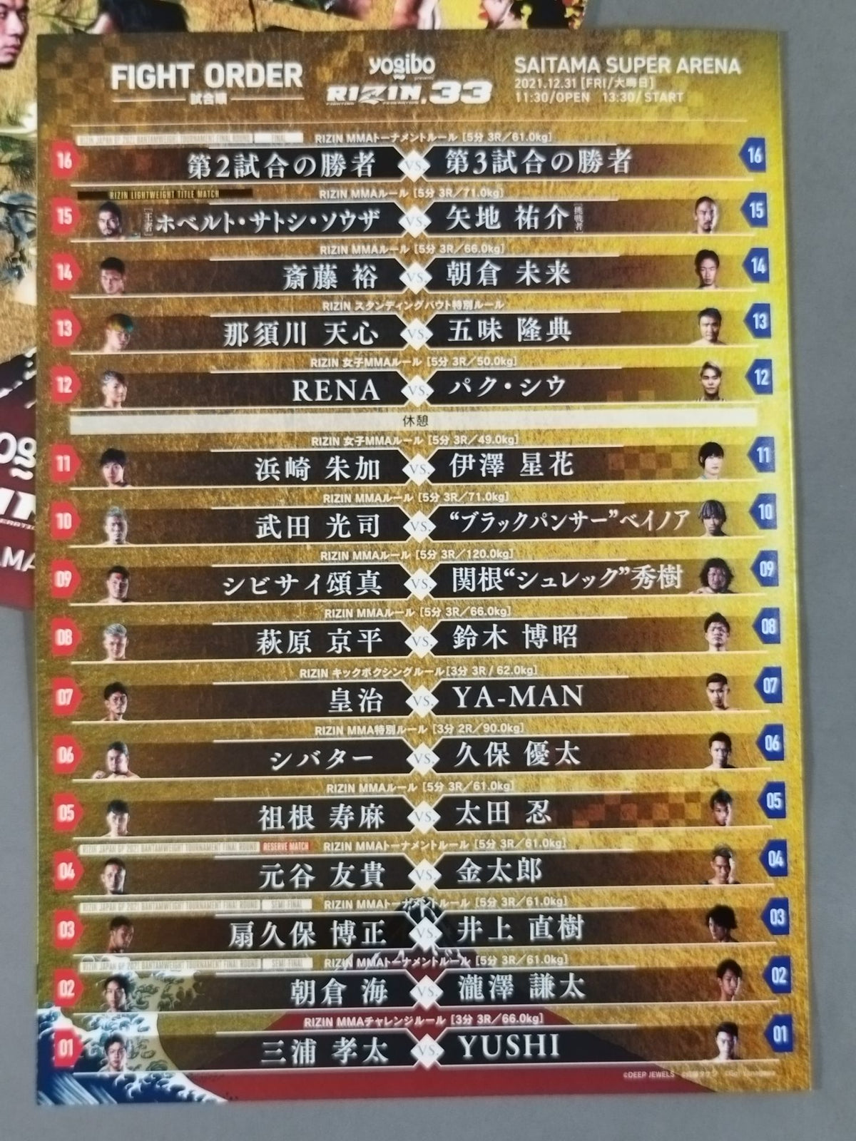 RIZIN.33