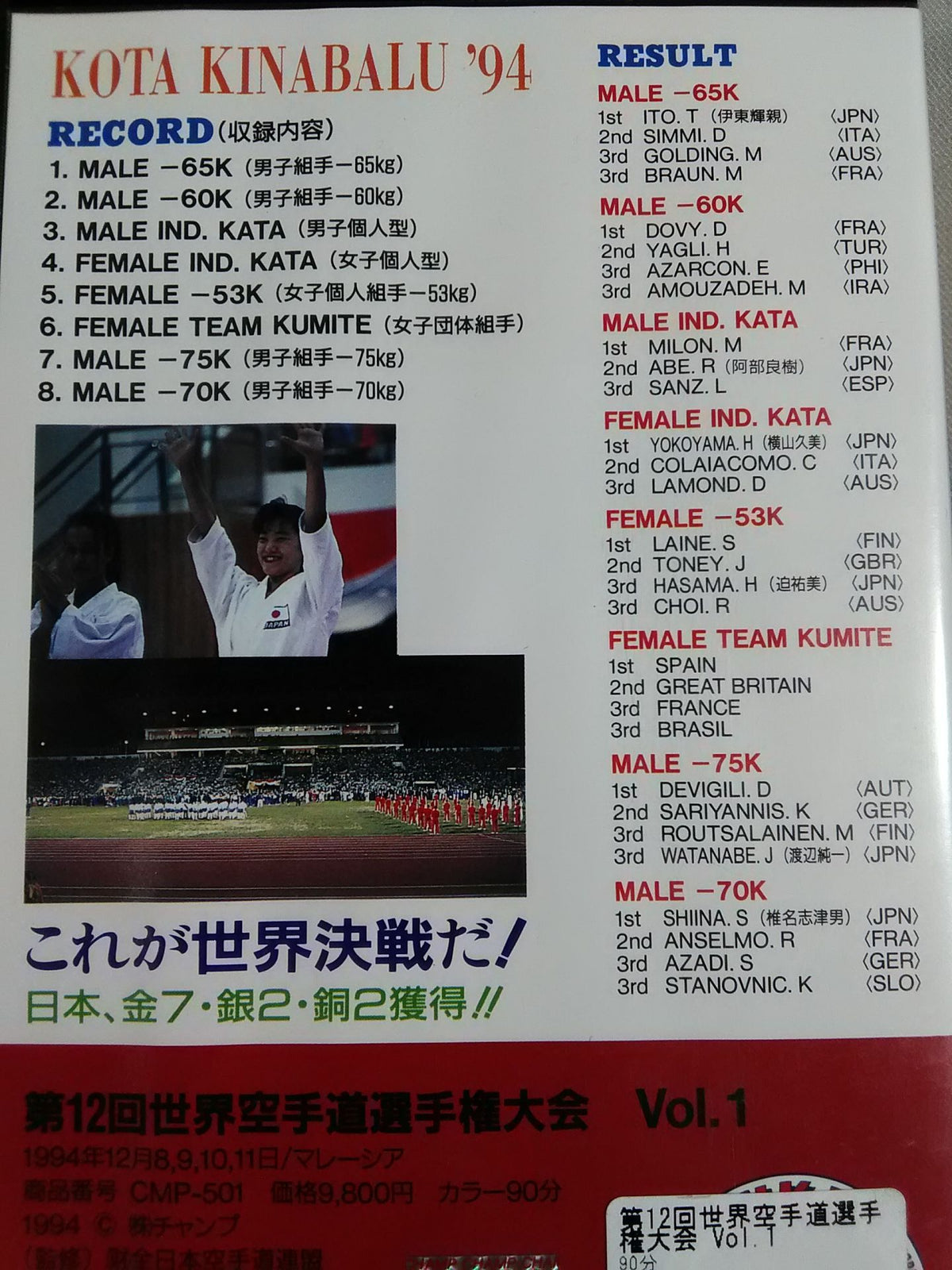 第12回世界空手道選手権大会 Vol.1