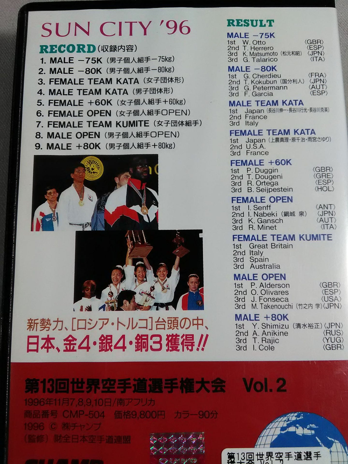 第13回世界空手道選手権大会 Vol.2