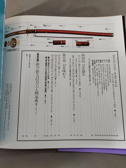 【Definitive Edition】Illustrated Japan Sword Daizen II. Famous Swords, Fisters, and Sword Accessories