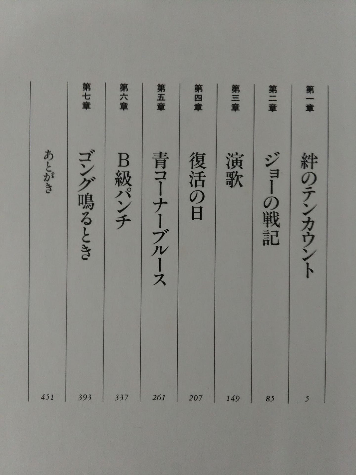 遠いリング