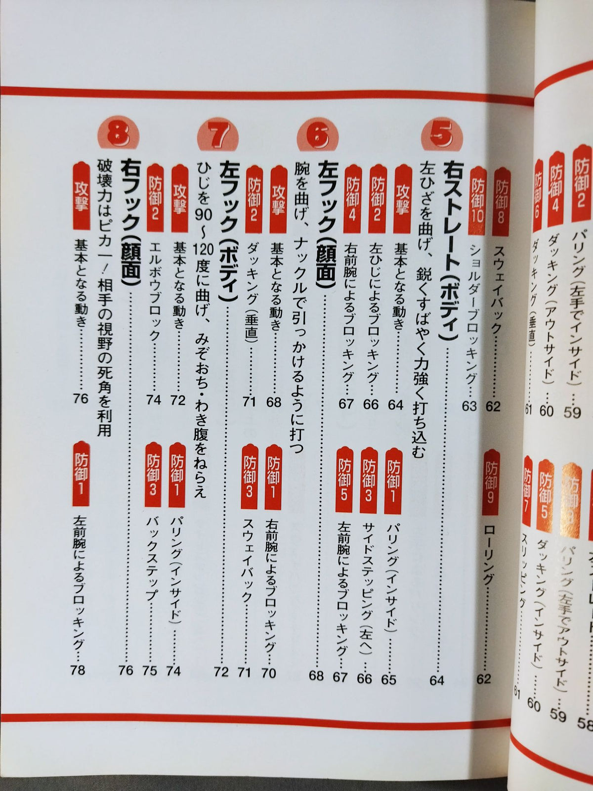 はじめてのボクシング 技術と練習法