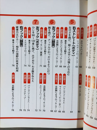 はじめてのボクシング 技術と練習法