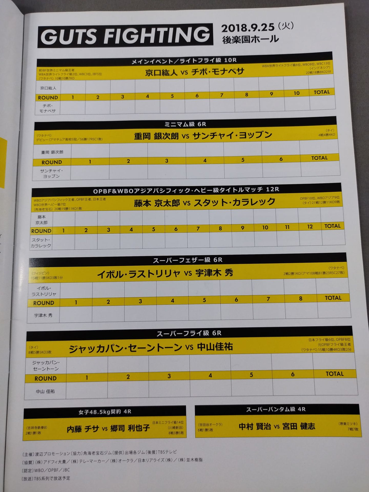 GUTS FIGHTING / 京口紘人 二階級制覇前哨戦！