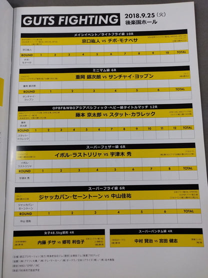 GUTS FIGHTING / 京口紘人 二階級制覇前哨戦！
