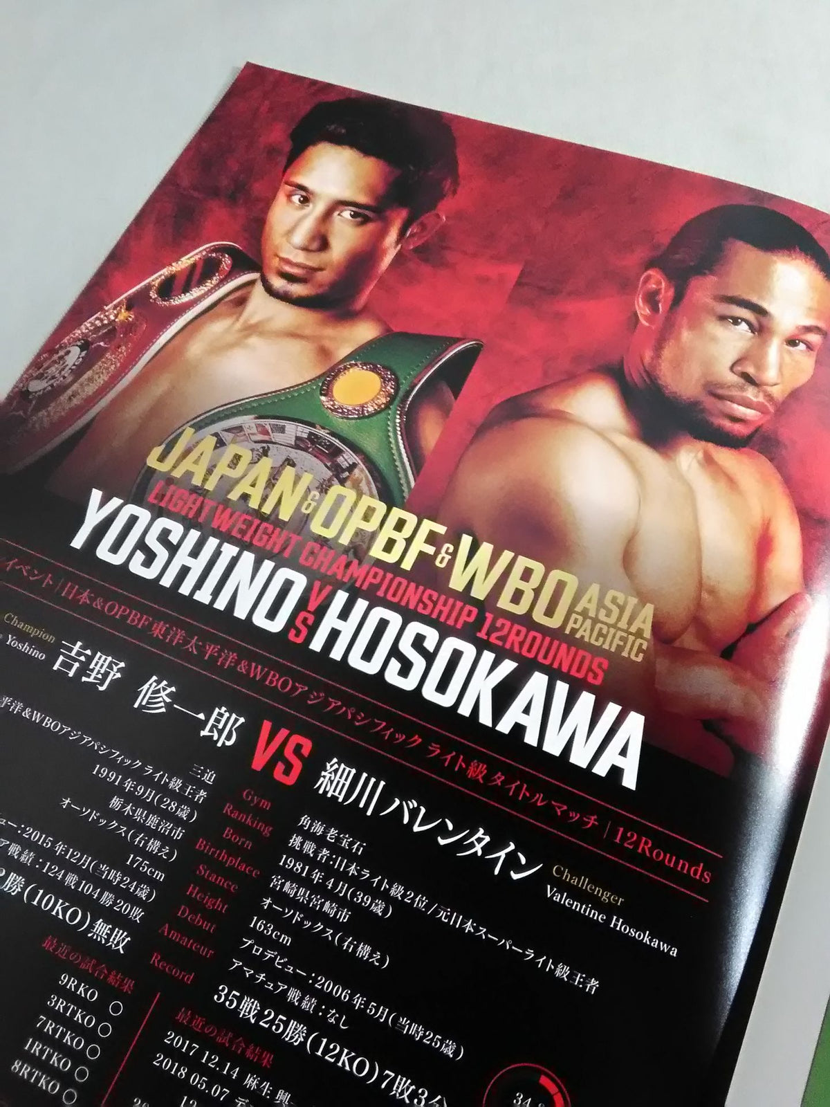 【JAPAN&OPBF&WBO ASIA PACIFIC】Shuichiro Yoshino vs Hosokawa Valentine