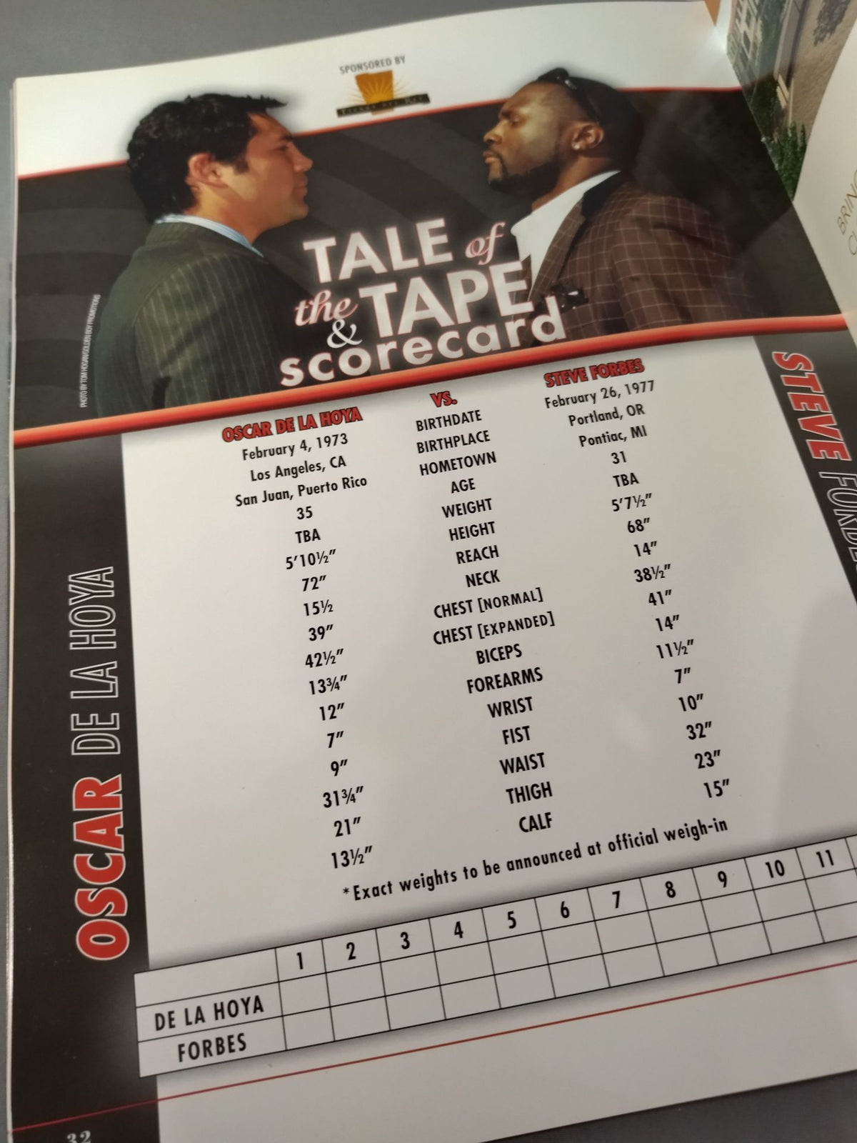 Oscar De La Hoya vs Steve Forbes