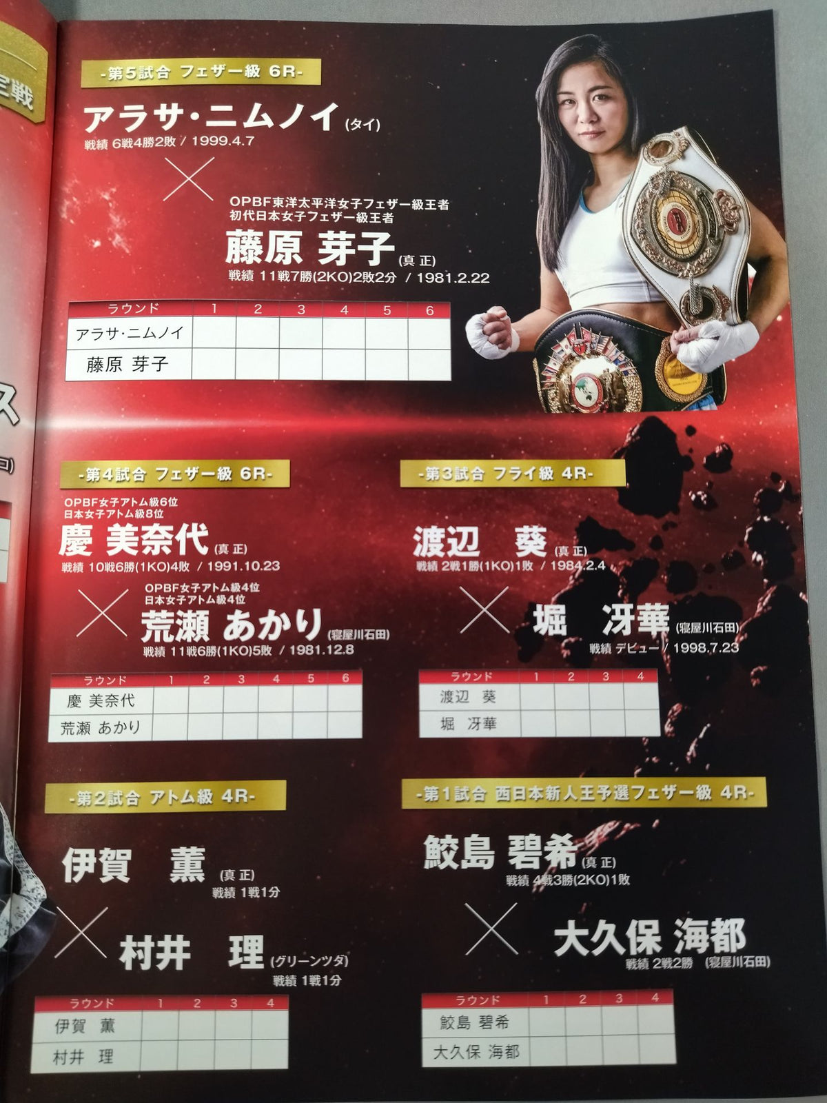 【WBO World Women's Minimumweight Title Match】Kasumi Saeki vs Lopez
