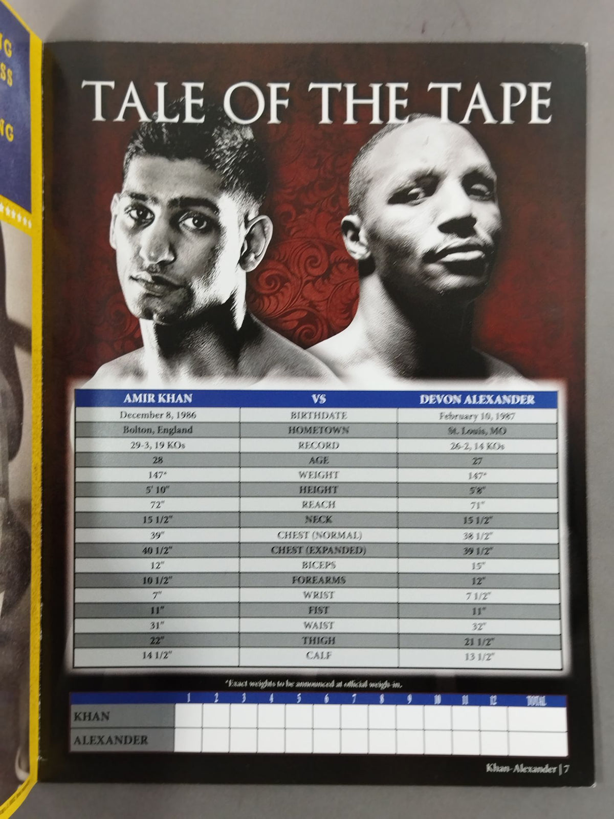 Amir Khan vs Devon Alexander