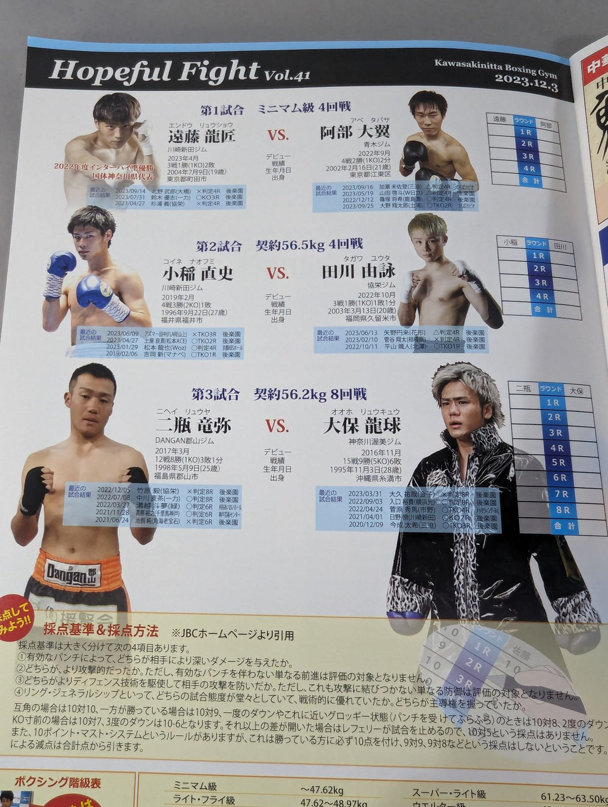 Hopeful Fight vol.41