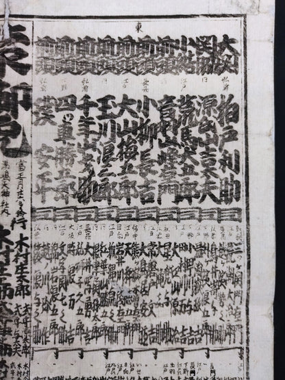 文政七年正月場所 番付表