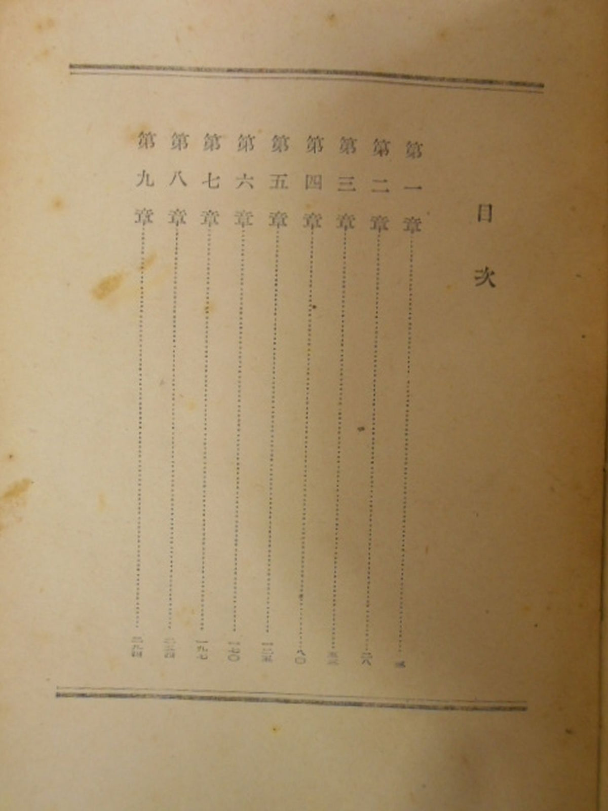 相撲記 1943年発行