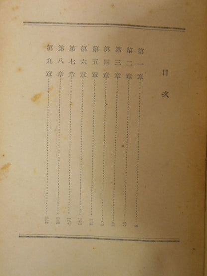 相撲記 1943年発行