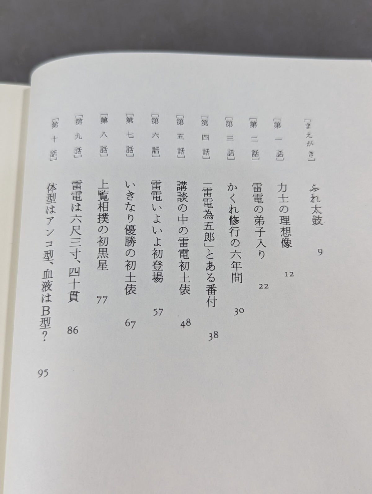 雷電為右衛門【上】