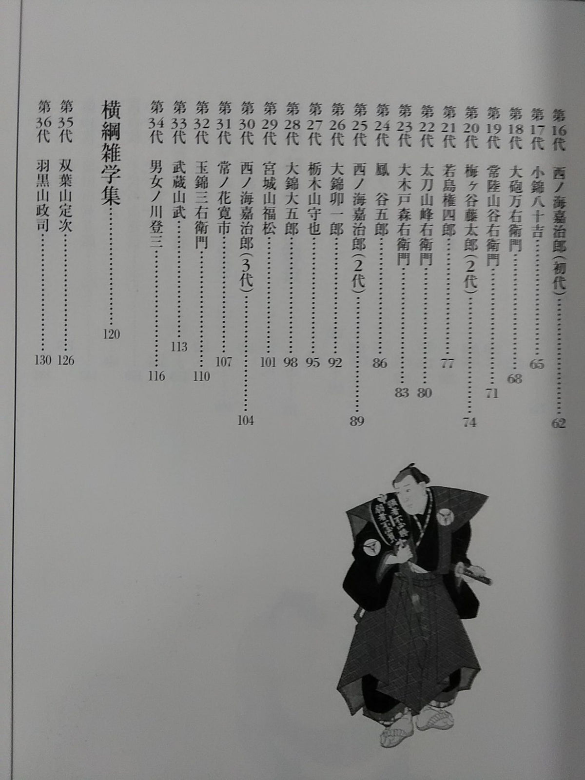 Grand Sumo Yokozuna Encyclopedia