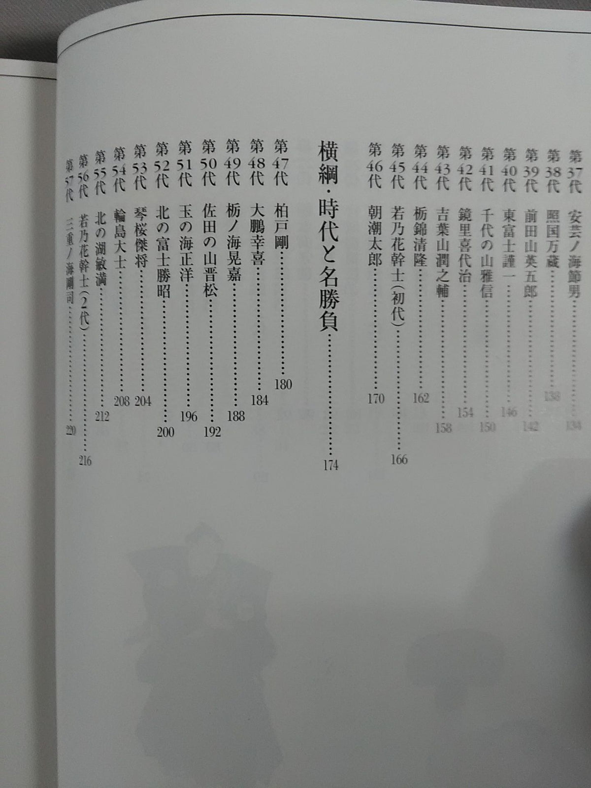 Grand Sumo Yokozuna Encyclopedia