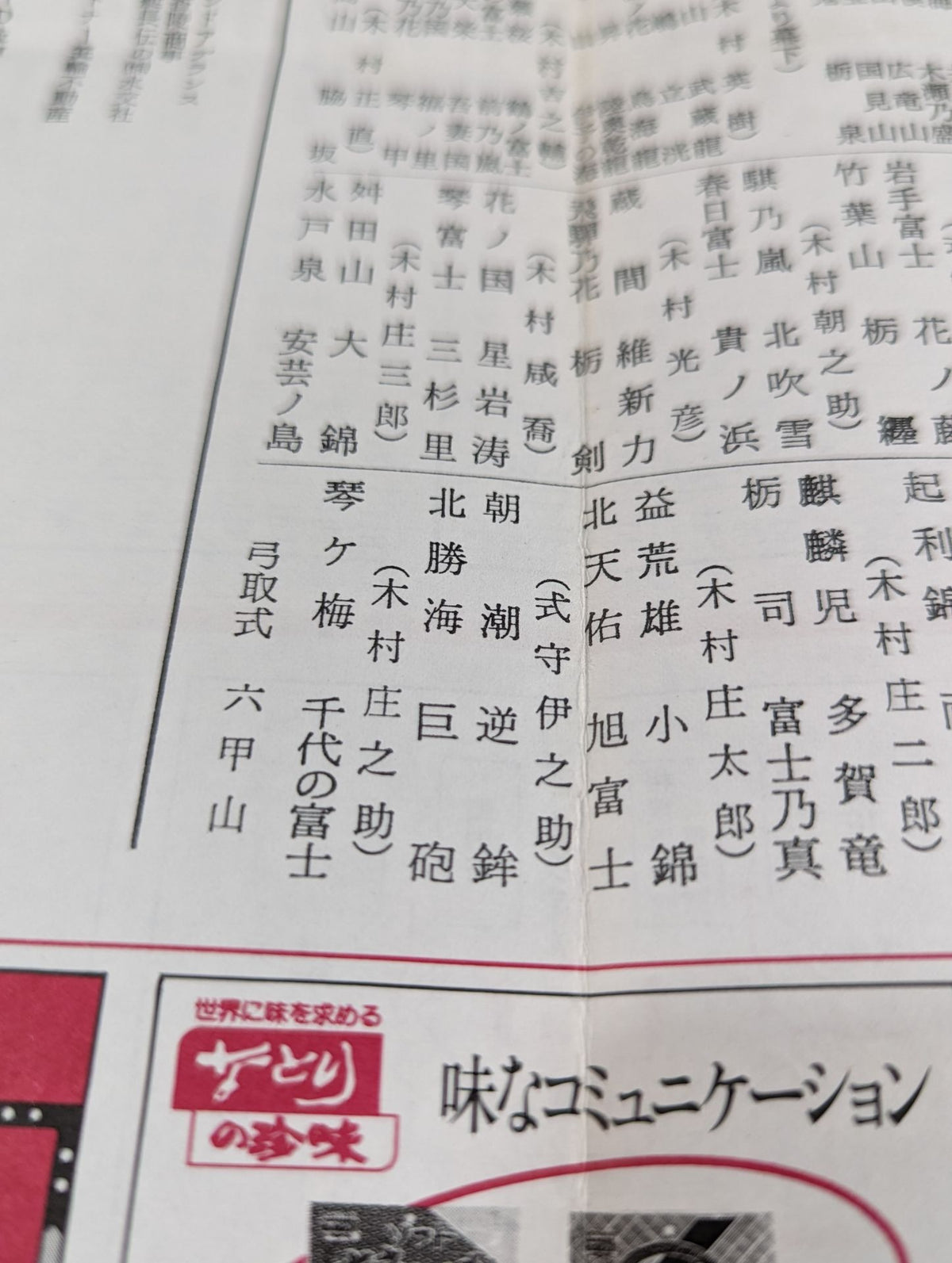 大相撲一月場所(1988年)